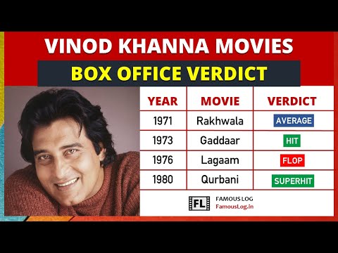 Vinod Khanna All Movie Box Office Verdict (1968 - 2020) | Vinod Khanna Movies List