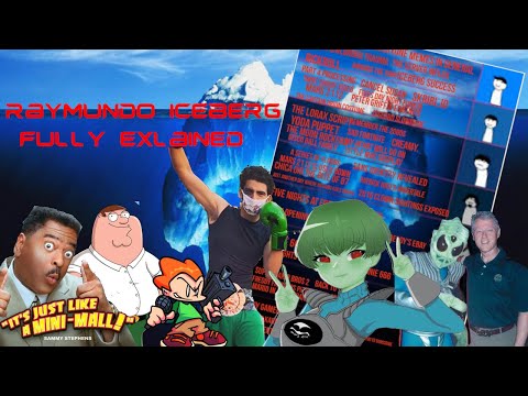 Raymundo Iceberg (FULLY EXPLAINED) 17K Subscriber Special!