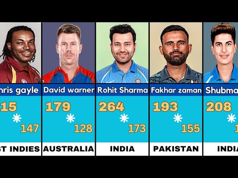 TOP 50 Highest Individual Score in ODI Cricket History