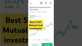 Best Mutual funds| Best returns mutual fund | Sip investment #bestmutualfunds2024 #sip #mutualfunds