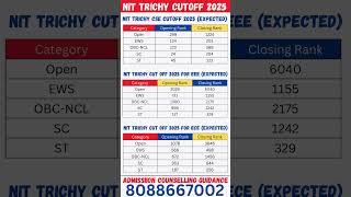 NIT Trichy Cutoff 2025 | Know the JEE Main Expected Cutoff 2025 | #jeemain2025 #jeemainupdate