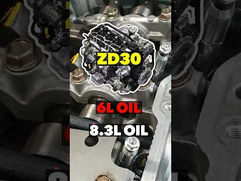 Terrible JDM Engines: Nissan ZD30