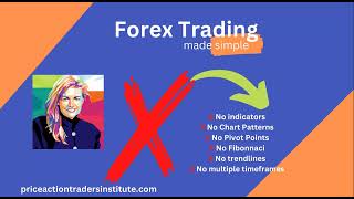 PART 1: Forex Market Live Trades #forextrading #priceactiontradinglive #priceactiontrading #forex