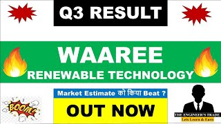 Waaree Renewables Q3 Results 2025 | Waaree Renewables Results Today | Waaree Renewables Share