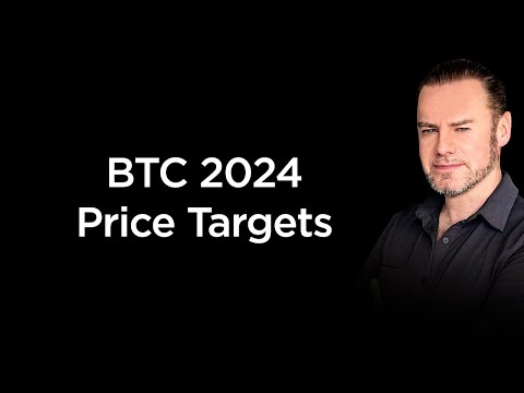 Bitcoin 2024 Price Target based on ETFs