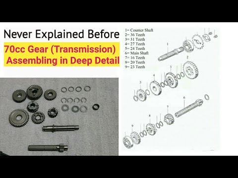 70cc Gear  (Transmission) Assembling in Full Detail | Honda 70 Gear | China 70 gear