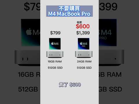 請不要購買 M4 MacBook Pro  | #彼得森 #macbookpro #m4 #tech #apple