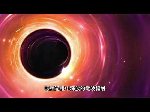 說故事~【探索宇宙的奧秘：黑洞的力量與宇宙的起源】