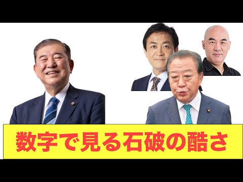 データで読み解く衆議院選挙　石破茂は小沢前原に続く政界の壊し屋確定