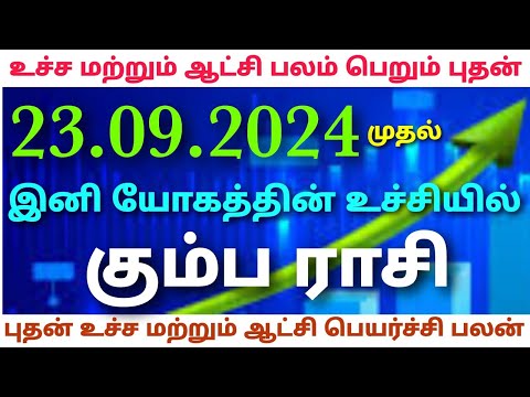 budhan peyarchi 2024 in tamil kumba rasi கும்ப ராசியின் அதிபதியான சனியின் நட்பு கிரகமான புதனின்