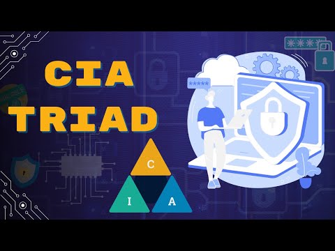 What is CIA Triad in Cybersecurity?