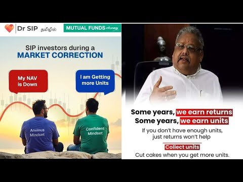 SIP Investors during a MARKET CORRECTION – Investors Mindset | Dr SIP