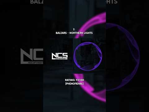 Ranking Malik Bash + Blazars on NCS #music #top10ncs #musiclibrary #nocopyrightsounds