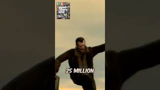 Top 7 Most Selling Rockstar Games! (Number of copies sold)