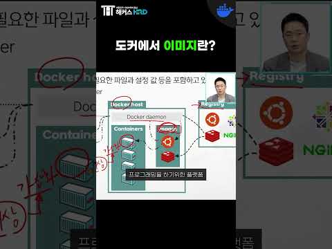[Docker] 도커 이미지? (Docker Image)