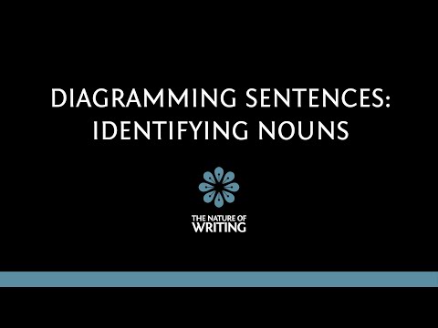 Identifying Nouns | Diagramming Sentences 1