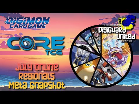 CoreTCG July Online Regionals Meta Snapshot (Top 16 Deck Lists)