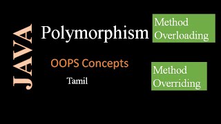 Polymorphism in Java | Method Overloading | Method Overriding | Java OOPS | Pillars of OOPS JAVA