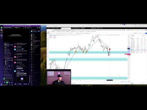 TRADING ALERT LIVE - ELECTIONS