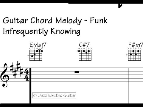 🟣Penalty for Missing Out on this Mesmerizing Guitar Chord Melody - 'Infrequently Knowing'