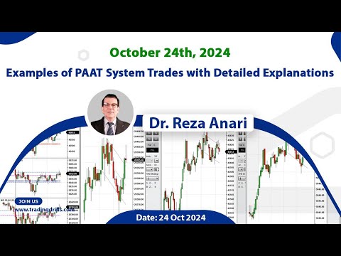 Price Action Algo Trading Live Trades/Journal: Nasdaq, Dow Jones, and S&P500 Futures - 24 Oct 2024