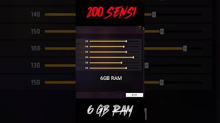 BEST SENSITIVITY FOR 6GB RAM AFTER UPDATE || FREE FIRE SENSITIVITY OB44