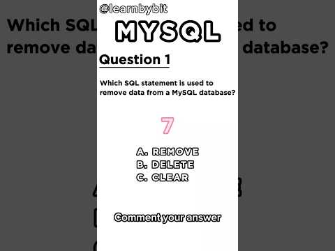 MySQL Quiz: Prove You're a SQL Expert #mysql #mcq #sql #interviewprepration