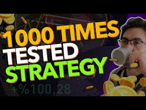 Testing a Strategy 1000 Times! How to use Our Best Day Trading Strategy under 5 Minutes.