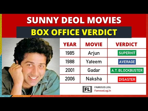 Sunny Deol All Movie Box Office Verdict (1983 - 2022) | Sunny Deol Movies List