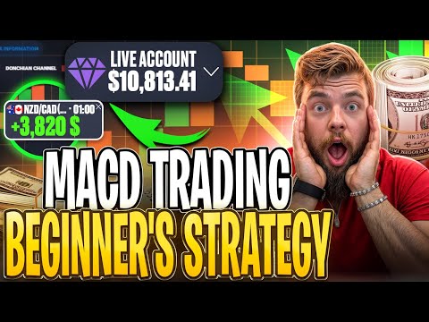 💵 MACD: HOW TO USE THE INDICATOR FOR SUCCESSFUL TRADING | Macd Trading Strategy | Macd Indicator