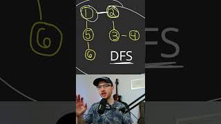 Breadth First Search (BFS) vs Depth First Search (DFS) for Graphs!