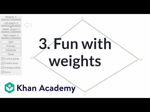 3. Fun with weights | Character modeling | Computer animation | Khan Academy