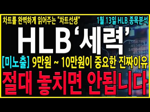 [HLB 에이치엘비]"긴급" 이제부터 9만원 ~ 10만원 급등나오면 반드시 이렇게 대응하세요! 추가적인 상승은 반드시 "이 신호"가 나와야 합니다!#hlb#hlb목표가#hlb주식