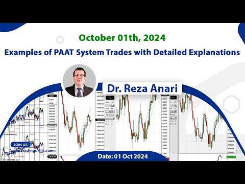 Price Action Algo Trading Live Trades/Journal: Nasdaq, Dow Jones, and S&P500 Futures - 1 Oct 2024