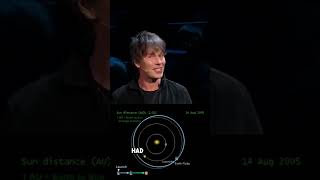 It Took 7 Years to Get to Mercury - Professor Brian Cox