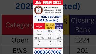 NIT Trichy Cutoff 2025 – Know the JEE Main Expected Cutoff |CSE Cutoff 2025#jeemainmarksvspercentile