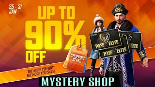 Mystery shop lab ayega | January month mystery shop