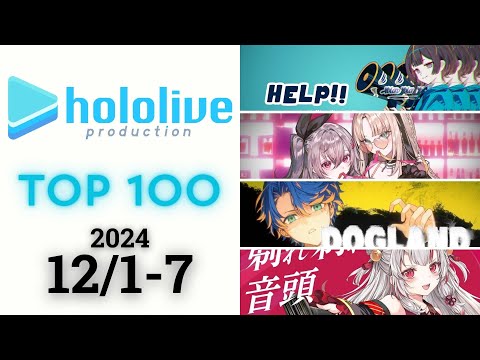 【2024/12/1-7】ホロライブ 歌ってみた&オリジナルソング 週間再生数ランキング TOP 100 + 新曲