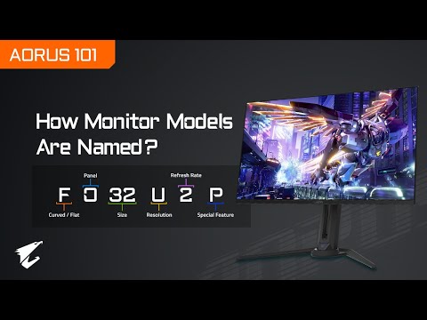 How Monitor Models Are Named  | AORUS 101