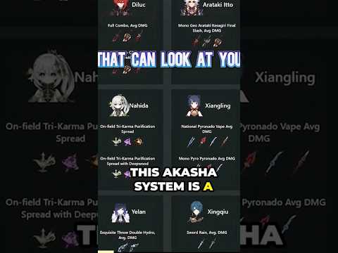 Get PERFECT Builds For Every Genshin Character