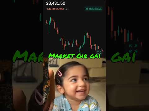 Papaaa market gir gai 😂 #nifty #banknifty #stockmarket #shorts #shortsvideo #youtubeshorts