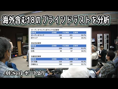 ハイレゾは聴き分けられるのか？CDで充分なのでは？内外の過去18のブラインドテストを統合分析した貴重な報告をご紹介します