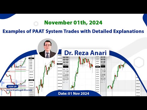 Price Action Algo Trading Live Trades/Journal: Nasdaq, Dow Jones, and S&P500 Futures - 1 Nov 2024