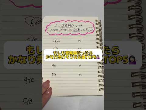 他にも営業向いてそうや女優さんいるかな？？🤔　#転職 #転職エージェント #営業職 #女優