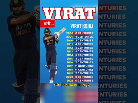 Virat Kohli | king kohli | chiku | century records | short video | cricket shorts | #shorts #cricket