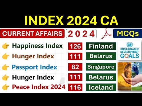 INDEX 2024 Current Affairs | Most Important | Current Affairs 2024 | MCQs | SSC CGL 2024 | MTS 2024