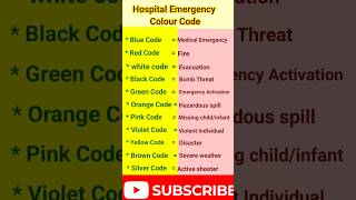 Hospital emergency colour code #hospitalcare #hospitality #hospitalityeducation