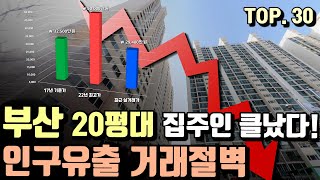 [부산 20평대 아파트]  분양가 및 17년도 거래가로 돌아오는 아파트 List