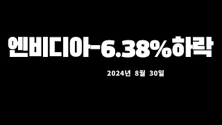 엔비디아하락,두산로보틱스합병철회,코스피코스닥시황,미국증시마감시황및대응전략20240830 0534080198