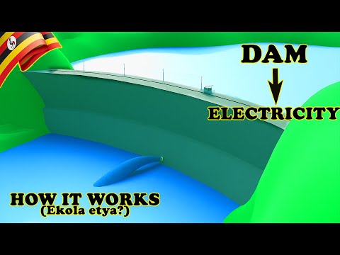 HOW A HYDROPOWER DAM WORKS  (DAM EKOLA ETYA AMASANYALAZE?? )